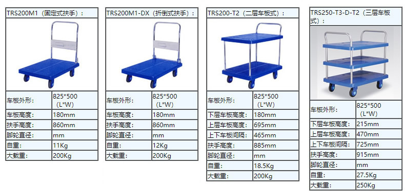 靜音手推車 靜音手推車